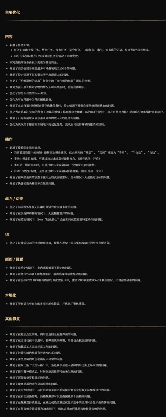 《红色沙漠》1.18更新速递 爆肝汇总必看