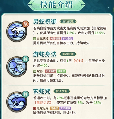 《光阴之外》灵儿全方位拆解 开荒必练攻略
