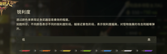 怪猎旅人融光种 专属饰品速刷攻略