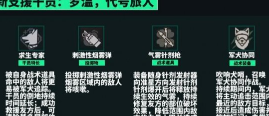 协同作战!《三角洲行动》旅人罗温深度解析 技能攻略全掌握