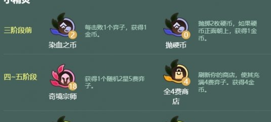 金铲铲之战S18赛季 月男运营思路教学