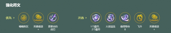 金铲铲之战S18 最强赌狗裁决芸阿娜运营思路