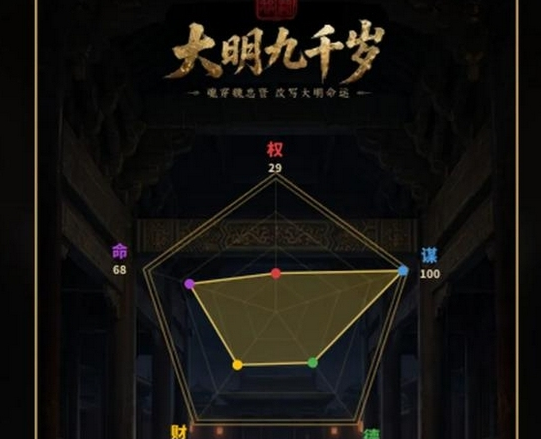魂穿大宦官 《大明九千岁》预约福利全汇总