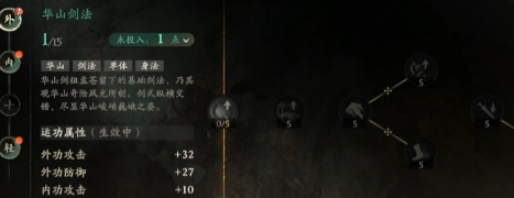 剑隐侠踪录 华山派入门攻略速览