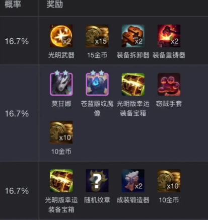 《金铲铲之战》S18魔女羁绊奖励全览 赌就完了