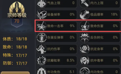 铸剑师印记效果详解 获取攻略