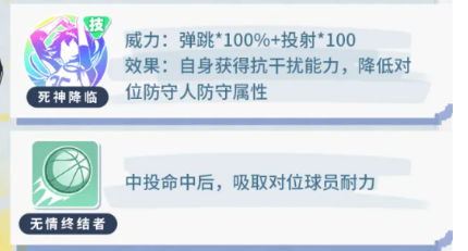 篮球少女飞跃巅峰TO天才前锋百目鬼剑 新手必看养成攻略