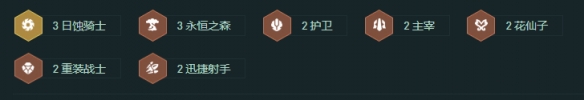 金铲铲之战S18 飞升天使阵容全攻略