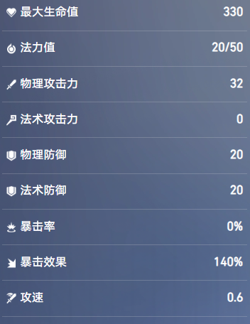 《王者万象棋》廉颇技能全解 大坦尚能饭否