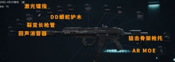 三角洲行动S10裂变赛季 冲锋枪SMG45改装思路