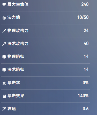 《王者万象棋》西施技能全解析 控制拉满难逃脱