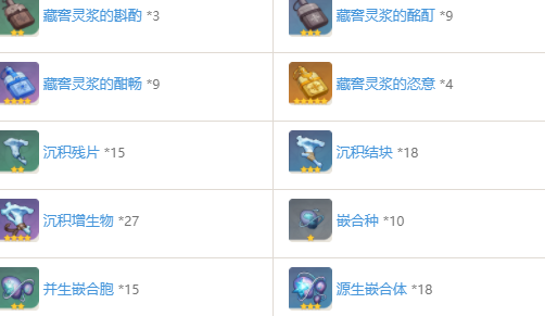 原神寒息突破素材汇总 纪行四星长枪培养必备
