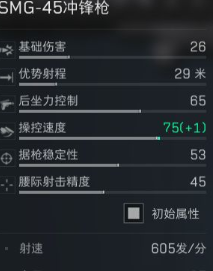 三角洲行动S10裂变赛季 冲锋枪SMG45改装思路