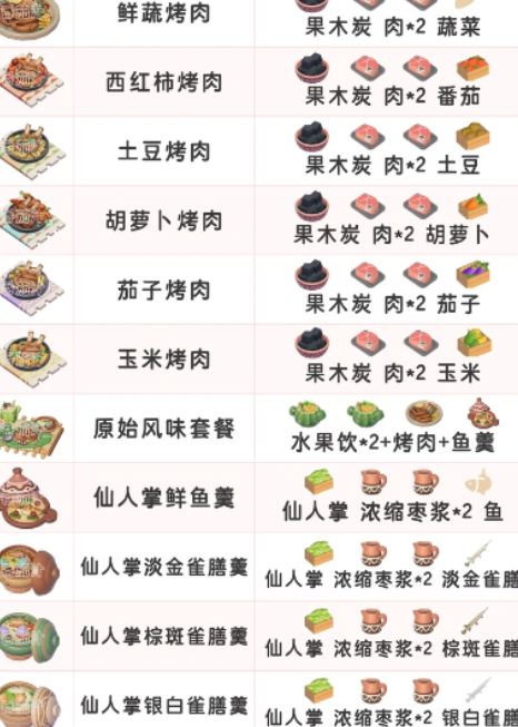 心动小镇二周年远古召唤配方全解 限时活动全收集攻略
