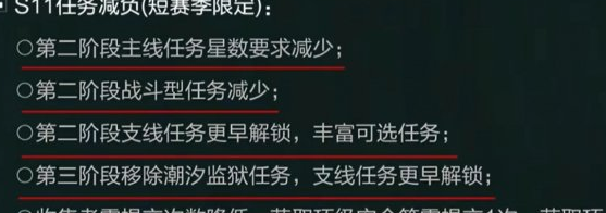 只有六十天?!《三角洲》S11赛季 结束时间一览