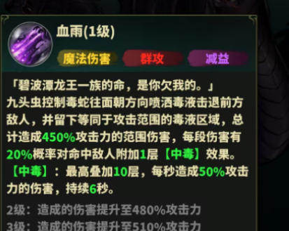 永夜起源百眼魔君机制解析 打法玩法技巧汇总