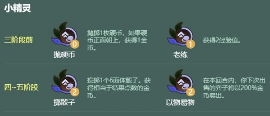 金铲铲S18赛季七野阵容一览 强势上分搭配推荐