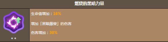 饼干人联盟 蘑菇饼干玩法解析与培养指南