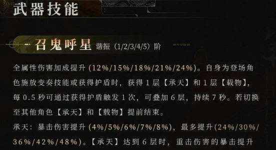 鸣潮景燃专武千般渡 实战表现抽取思路