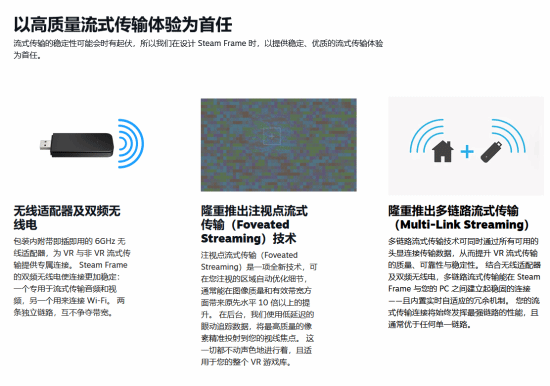新旗舰 Steam Frame确认发售