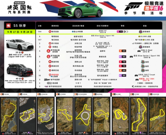 《地平线6》S5秋季赛车辆推荐 奖励全览