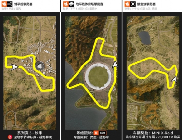 《地平线6》S5秋季赛车辆推荐 奖励全览