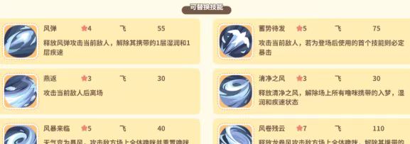 闪耀吧噜咪竞技场 杀神口哨鸦技能推荐